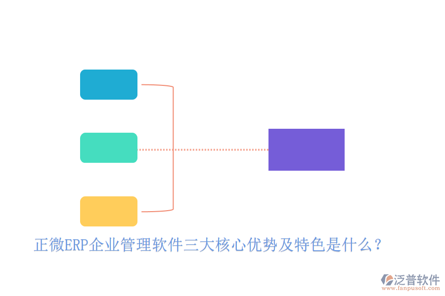正微ERP企業(yè)管理軟件三大核心優(yōu)勢及特色是什么？