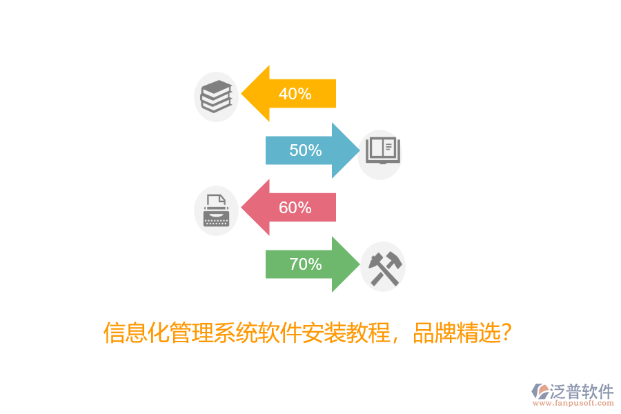 信息化管理系統(tǒng)軟件安裝教程，品牌精選？