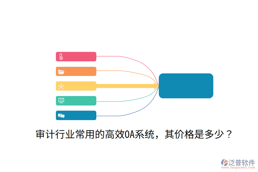  審計行業(yè)常用的高效OA系統(tǒng)，其價格是多少？