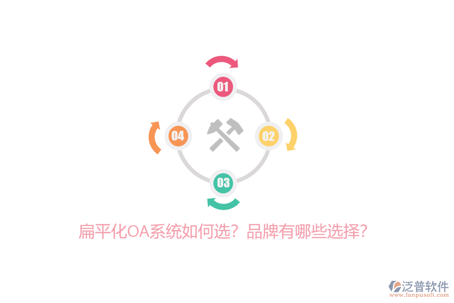 扁平化OA系統(tǒng)如何選？品牌有哪些選擇？