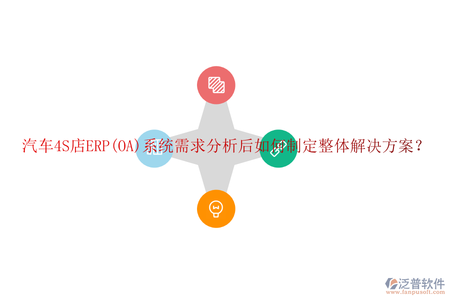汽車4S店ERP(OA)系統(tǒng)需求分析后如何制定整體解決方案？