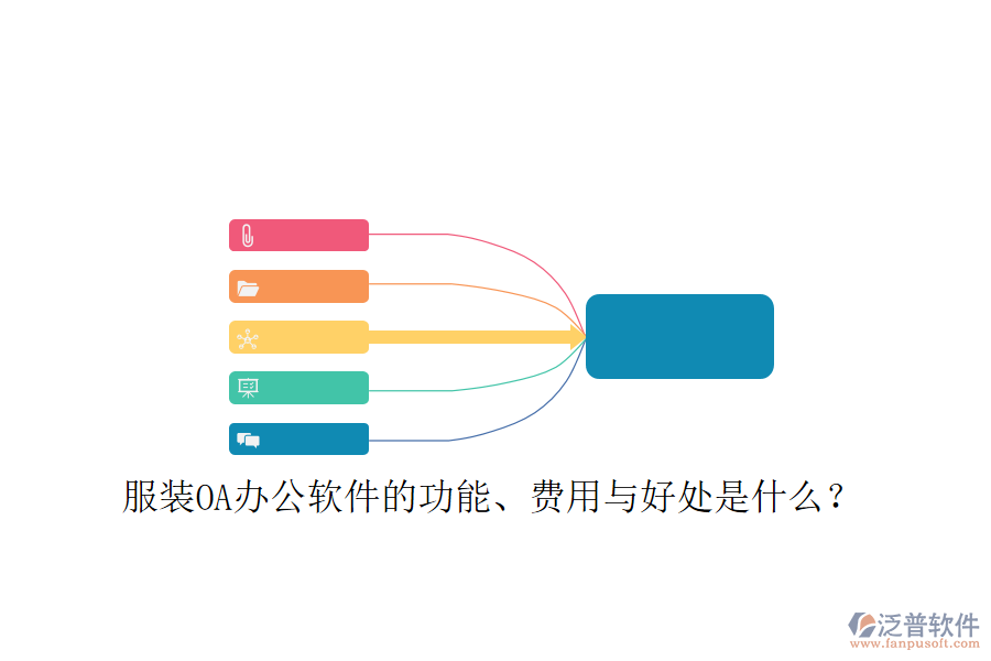  服裝OA辦公軟件的功能、費(fèi)用與好處是什么？