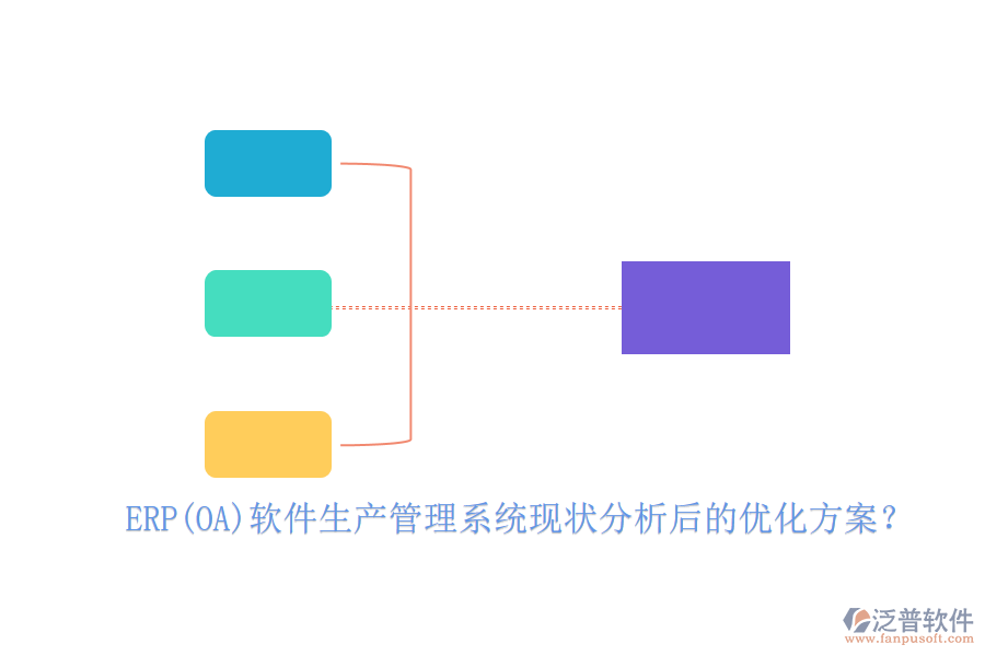 ERP(OA)軟件生產(chǎn)管理系統(tǒng)現(xiàn)狀分析后的優(yōu)化方案？