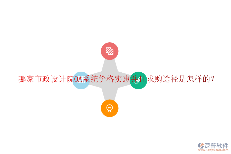 哪家市政設(shè)計(jì)院OA系統(tǒng)價(jià)格實(shí)惠并且求購?fù)緩绞窃鯓拥模? width=