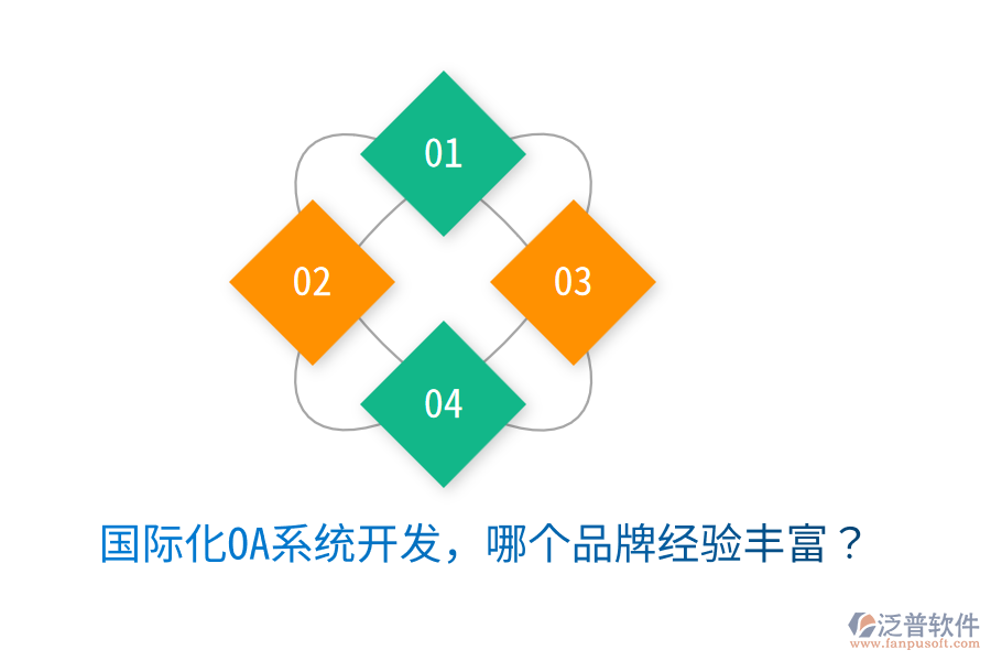  國(guó)際化OA系統(tǒng)開(kāi)發(fā)，哪個(gè)品牌經(jīng)驗(yàn)豐富？