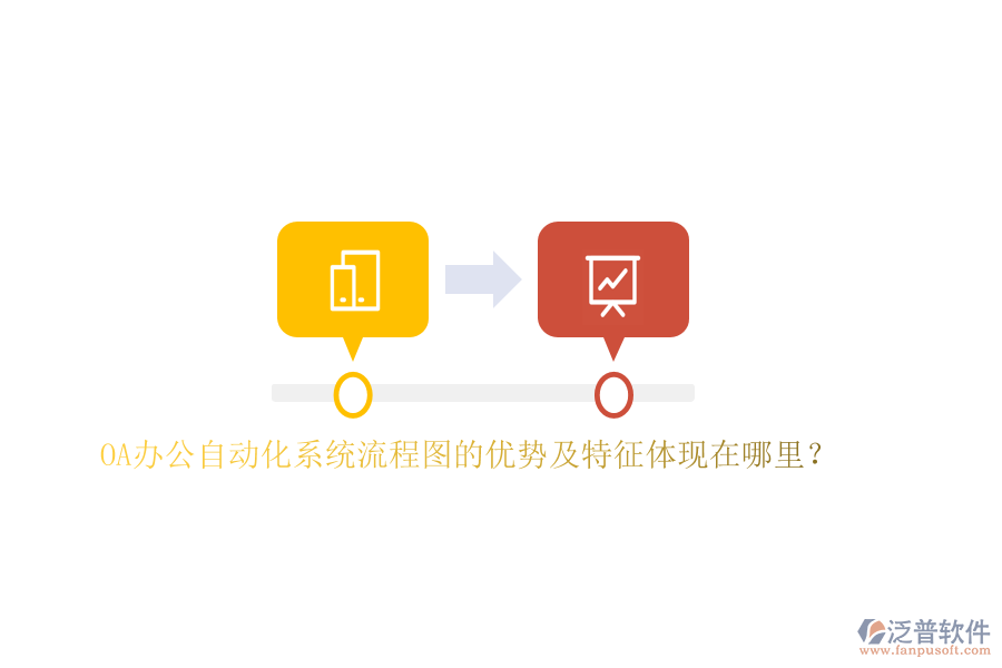 OA辦公自動化系統(tǒng)流程圖的優(yōu)勢及特征體現(xiàn)在哪里？
