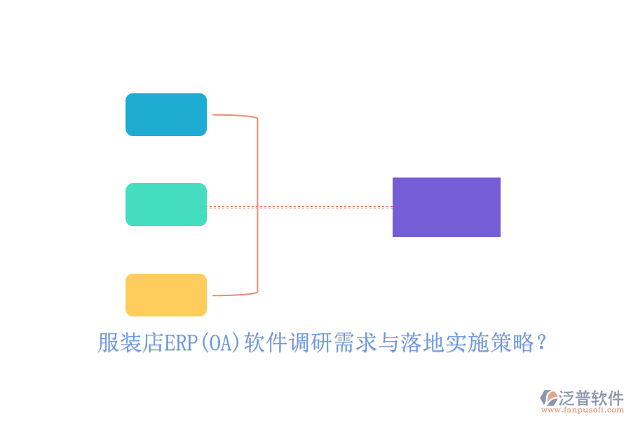 服裝店ERP(OA)軟件調(diào)研需求與落地實施策略？