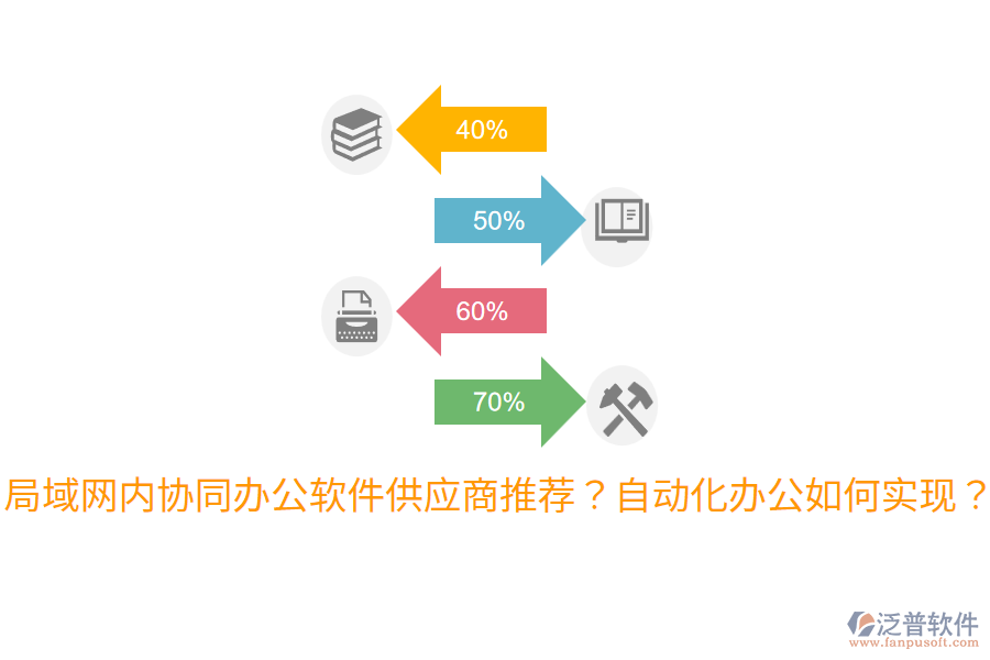  局域網(wǎng)內(nèi)協(xié)同辦公軟件<a href=http://www.alistair-chisholm.com/fanpupm/gysgl/ target=_blank class=infotextkey>供應(yīng)商</a>推薦？自動(dòng)化辦公如何實(shí)現(xiàn)？
