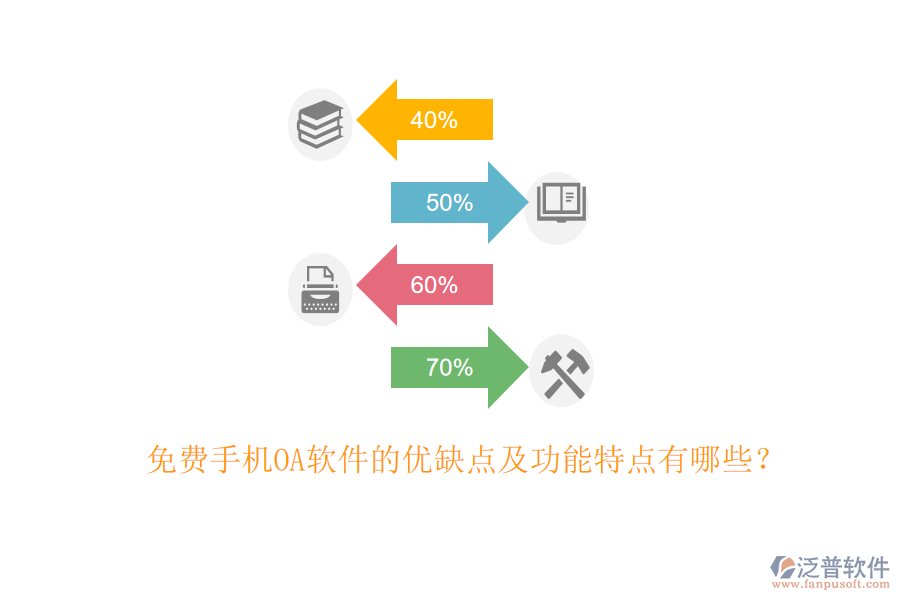 免費(fèi)手機(jī)OA軟件的優(yōu)缺點(diǎn)及功能特點(diǎn)有哪些？