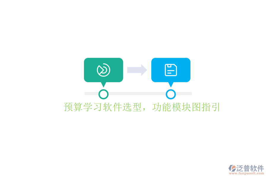 預(yù)算學(xué)習(xí)軟件選型，功能模塊圖指引