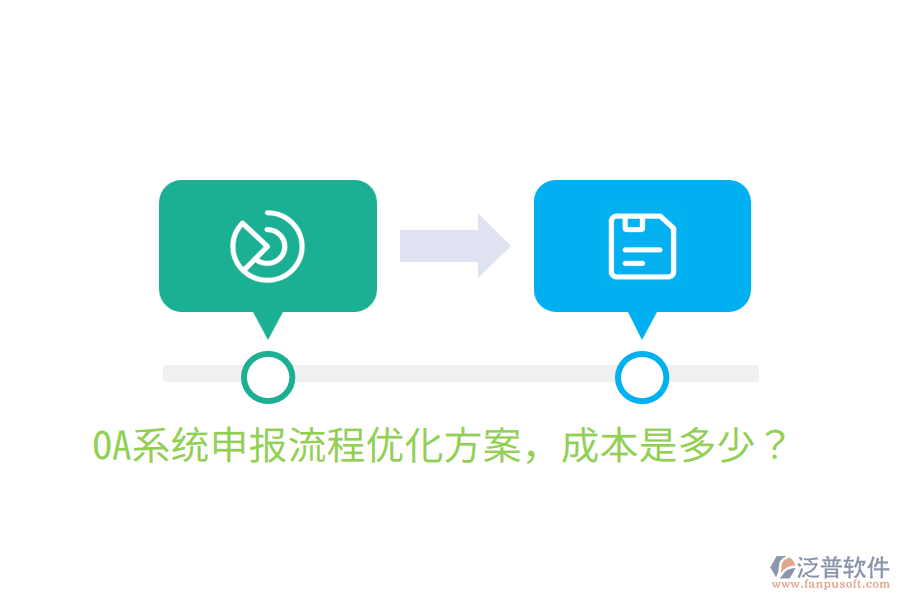  OA系統(tǒng)申報流程優(yōu)化方案，成本是多少？