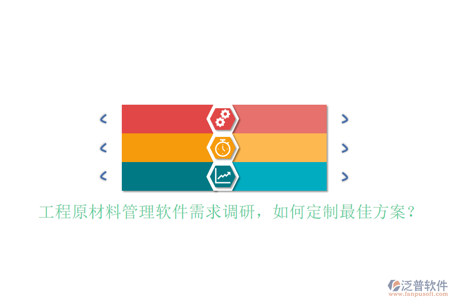 工程原材料管理軟件需求調(diào)研，如何定制最佳方案?