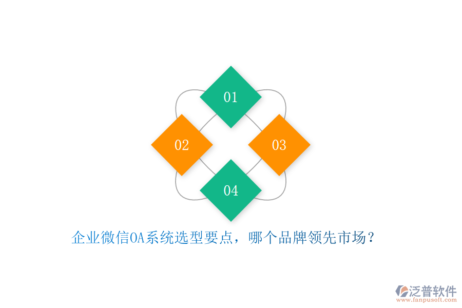 企業(yè)微信OA系統(tǒng)選型要點(diǎn)，哪個(gè)品牌領(lǐng)先市場(chǎng)？
