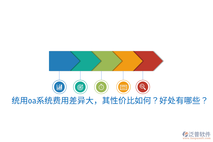  統(tǒng)用oa系統(tǒng)費(fèi)用差異大，其性?xún)r(jià)比如何？好處有哪些？