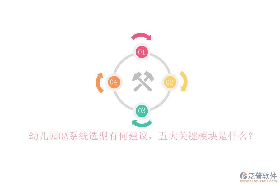 幼兒園OA系統(tǒng)選型有何建議，五大關(guān)鍵模塊是什么？