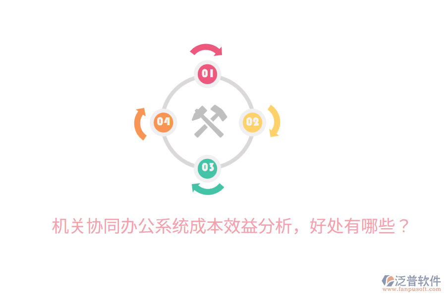  機關(guān)協(xié)同辦公系統(tǒng)成本效益分析，好處有哪些？