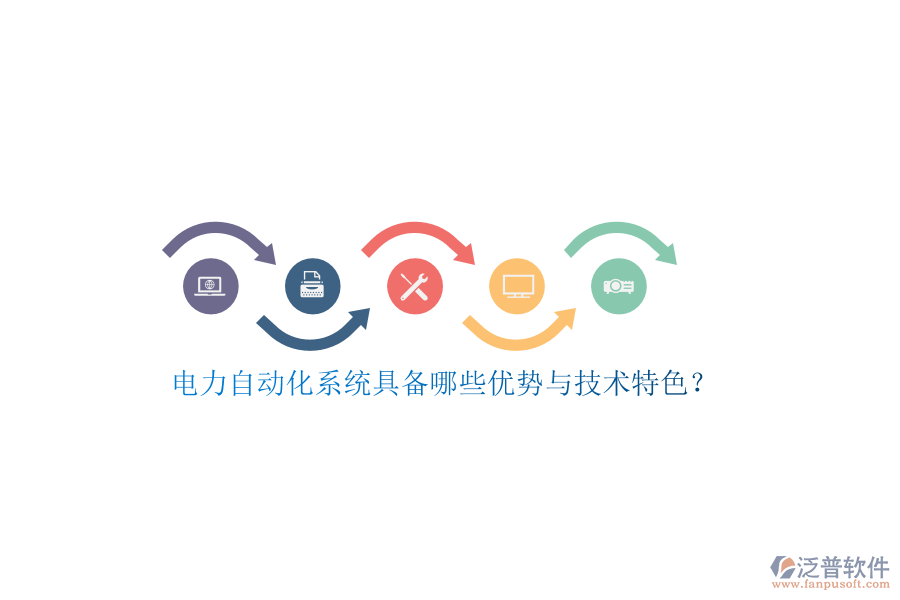 電力自動(dòng)化系統(tǒng)具備哪些優(yōu)勢(shì)與技術(shù)特色？