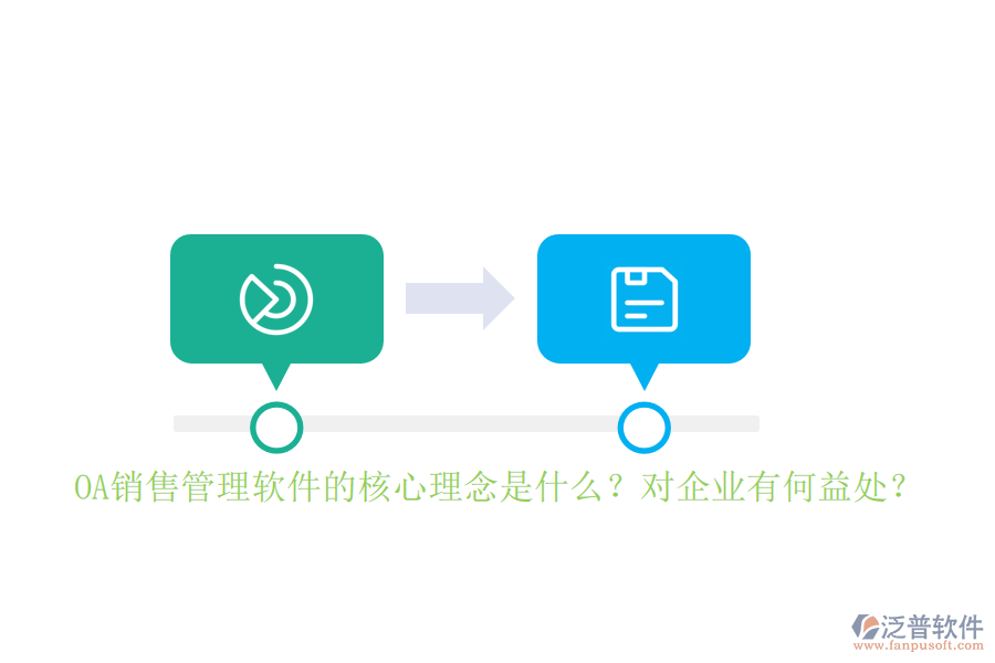 OA銷售管理軟件的核心理念是什么？對企業(yè)有何益處？