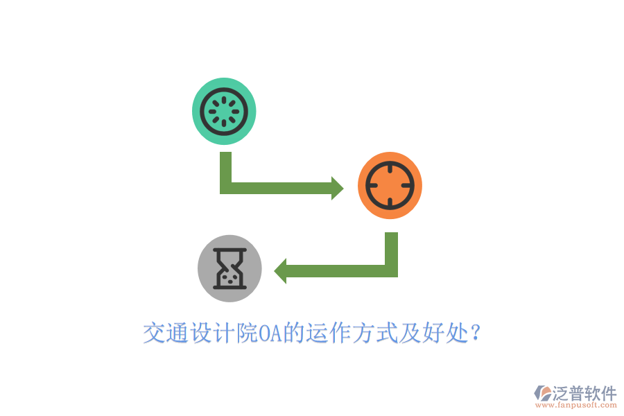  交通設計院OA的運作方式及好處？