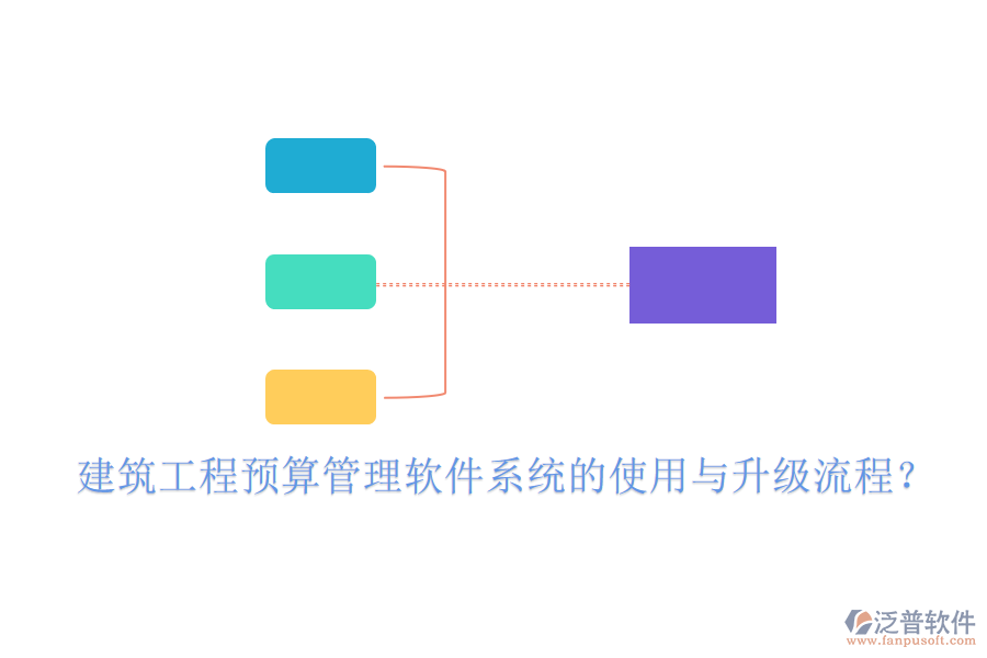 建筑工程預(yù)算管理軟件系統(tǒng)的使用與升級流程?