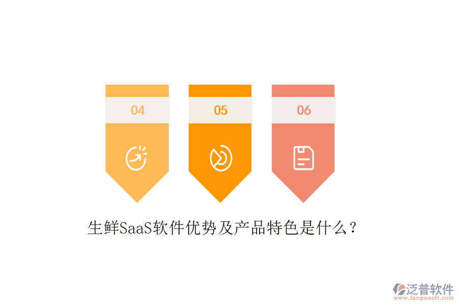 生鮮SaaS軟件優(yōu)勢及產(chǎn)品特色是什么？