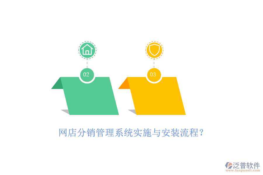 網(wǎng)店分銷(xiāo)管理系統(tǒng)實(shí)施與安裝流程？