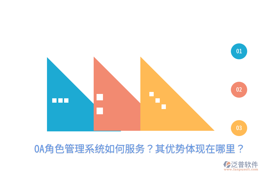  OA角色管理系統(tǒng)如何服務(wù)？其優(yōu)勢體現(xiàn)在哪里？