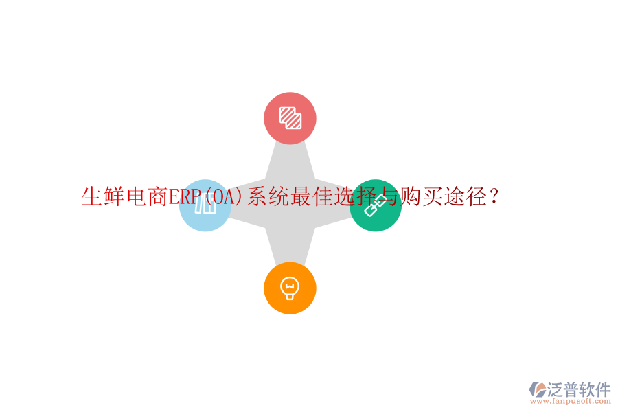 生鮮電商ERP(OA)系統(tǒng)最佳選擇與購(gòu)買途徑？