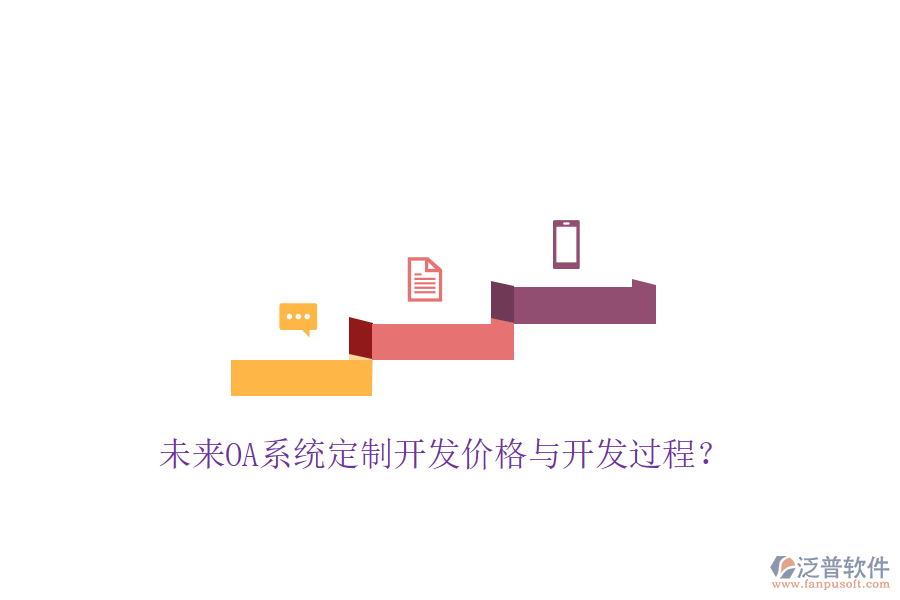  未來OA系統(tǒng)定制開發(fā)價(jià)格與開發(fā)過程？