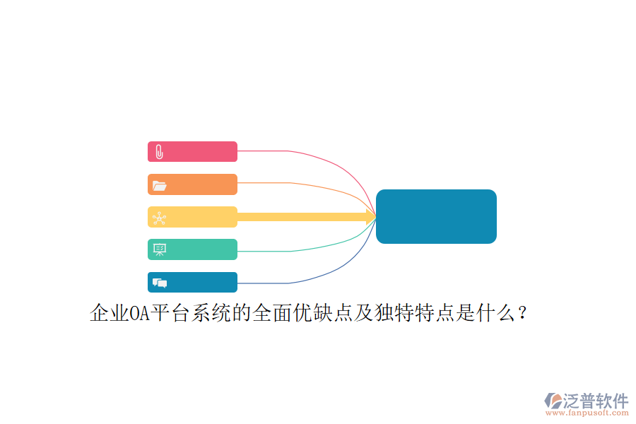 企業(yè)OA平臺系統(tǒng)的全面優(yōu)缺點(diǎn)及獨(dú)特特點(diǎn)是什么？