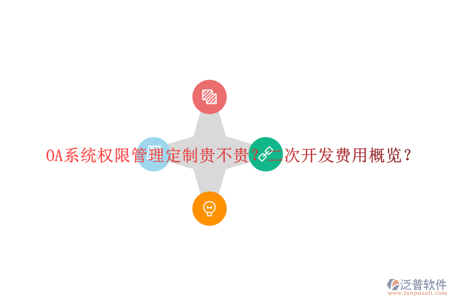  OA系統(tǒng)權(quán)限管理定制貴不貴？二次開發(fā)費(fèi)用概覽？