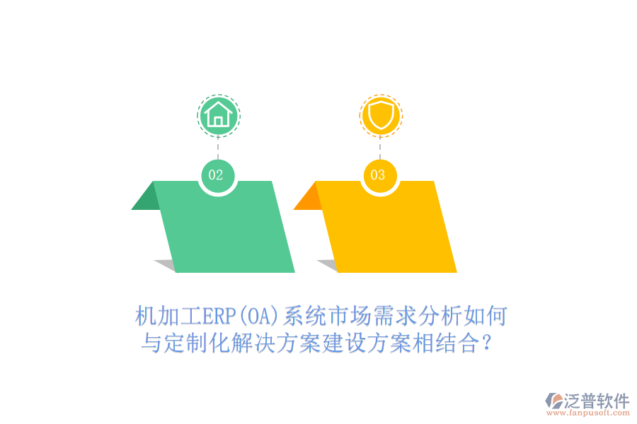 機(jī)加工ERP(OA)系統(tǒng)市場(chǎng)需求分析如何與定制化解決方案建設(shè)方案相結(jié)合？