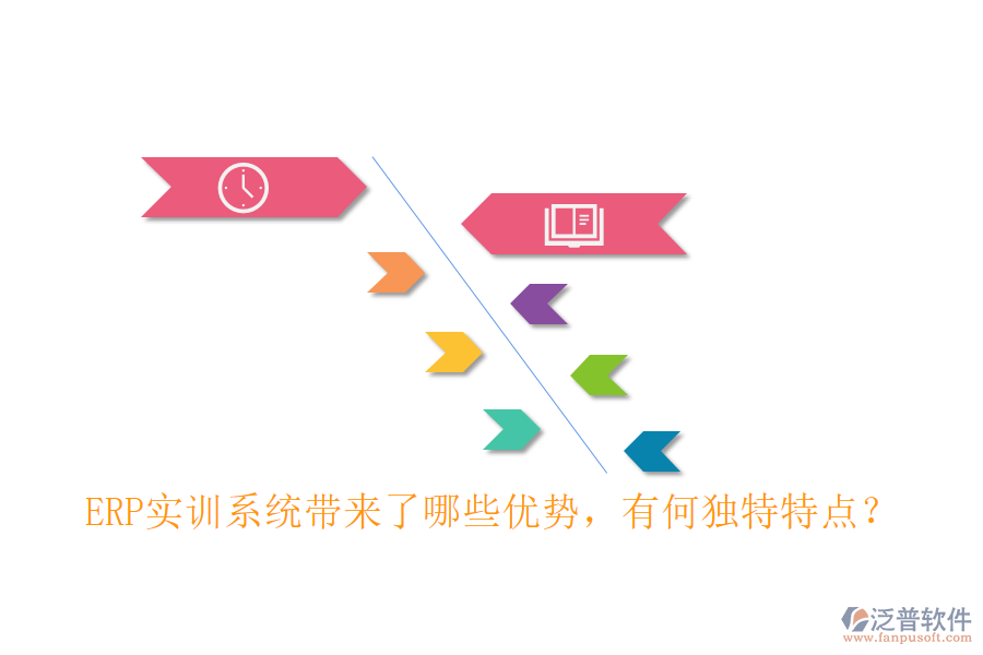 ERP實訓系統(tǒng)帶來了哪些優(yōu)勢，有何獨特特點？