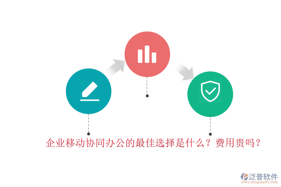 企業(yè)移動(dòng)協(xié)同辦公的最佳選擇是什么？費(fèi)用貴嗎？