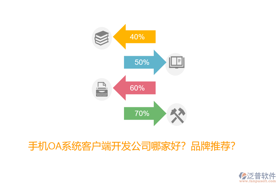 手機(jī)OA系統(tǒng)客戶端開發(fā)公司哪家好？品牌推薦？