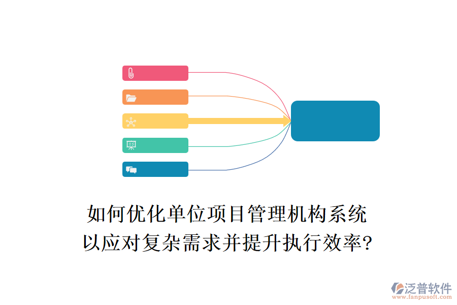 如何優(yōu)化單位項(xiàng)目管理機(jī)構(gòu)系統(tǒng)，以應(yīng)對(duì)復(fù)雜需求并提升執(zhí)行效率?
