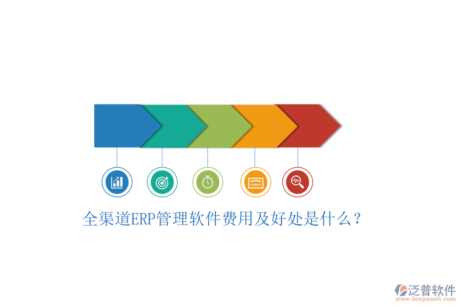 全渠道ERP管理軟件費(fèi)用及好處是什么？