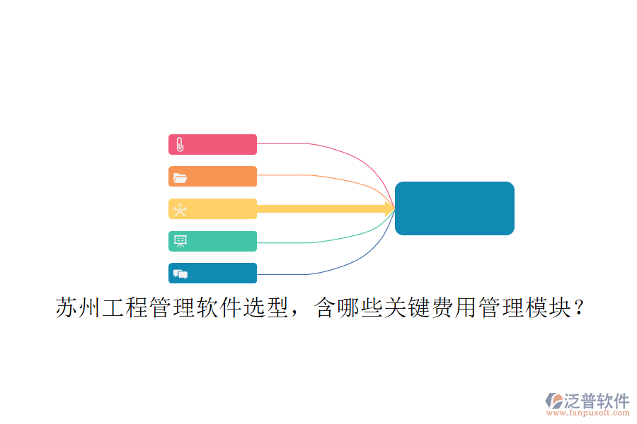 蘇州工程管理軟件選型，含哪些關(guān)鍵費(fèi)用管理模塊?