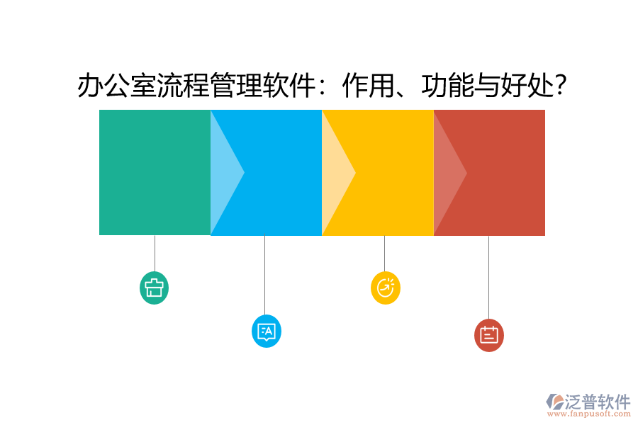 辦公室流程管理軟件：作用、功能與好處？