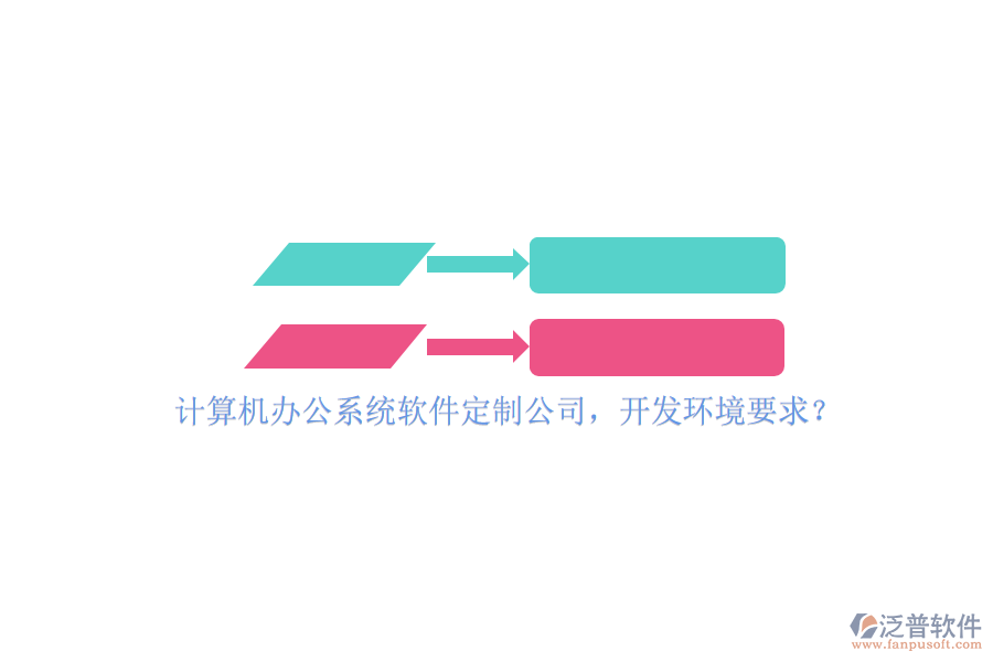 計(jì)算機(jī)辦公系統(tǒng)軟件定制公司，開發(fā)環(huán)境要求？