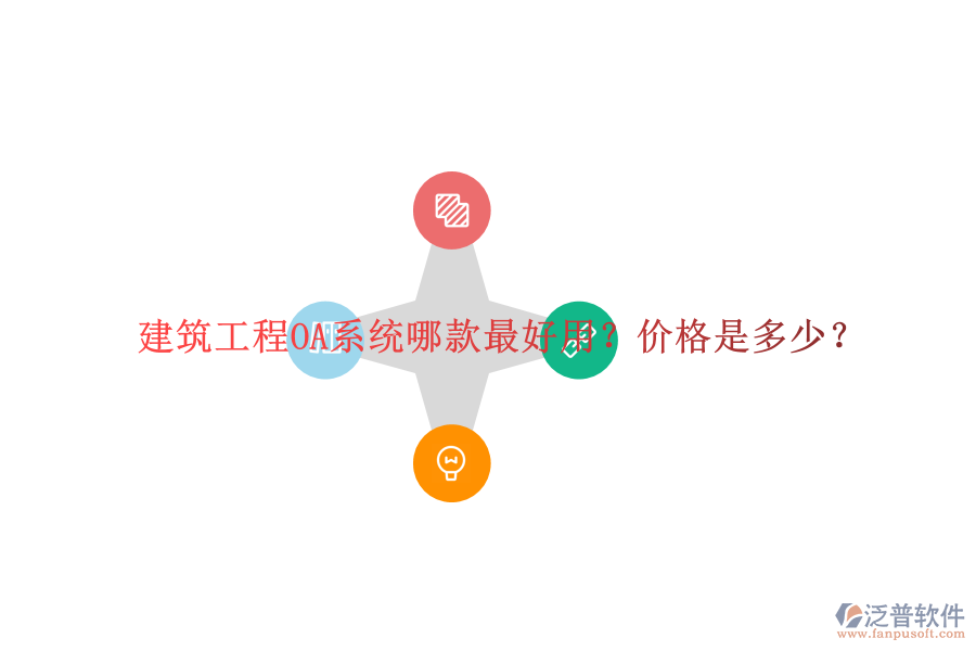  建筑工程OA系統(tǒng)哪款最好用？價格是多少？
