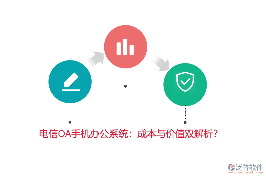 電信OA手機辦公系統(tǒng)：成本與價值雙解析？