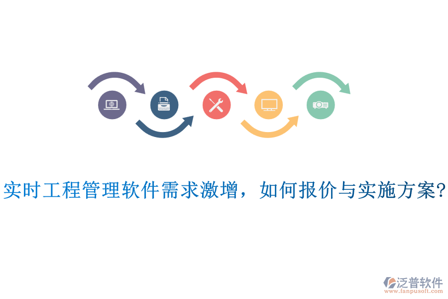 實(shí)時(shí)工程管理軟件需求激增，如何報(bào)價(jià)與實(shí)施方案?