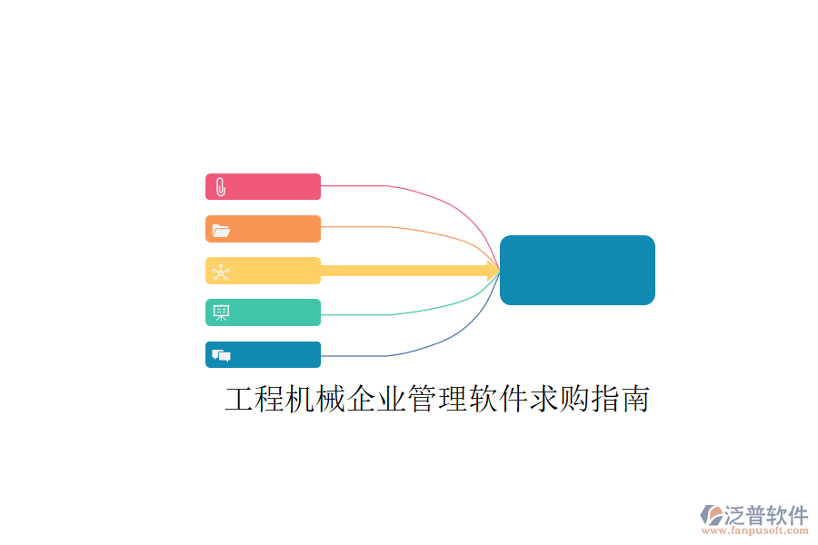 工程機(jī)械企業(yè)管理軟件求購指南