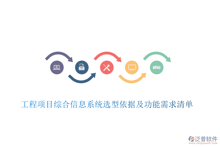 工程項目綜合信息系統(tǒng)選型依據(jù)及功能需求清單