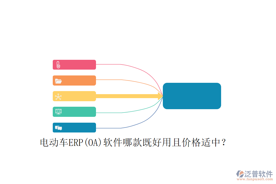 電動車ERP(OA)軟件哪款既好用且價格適中？