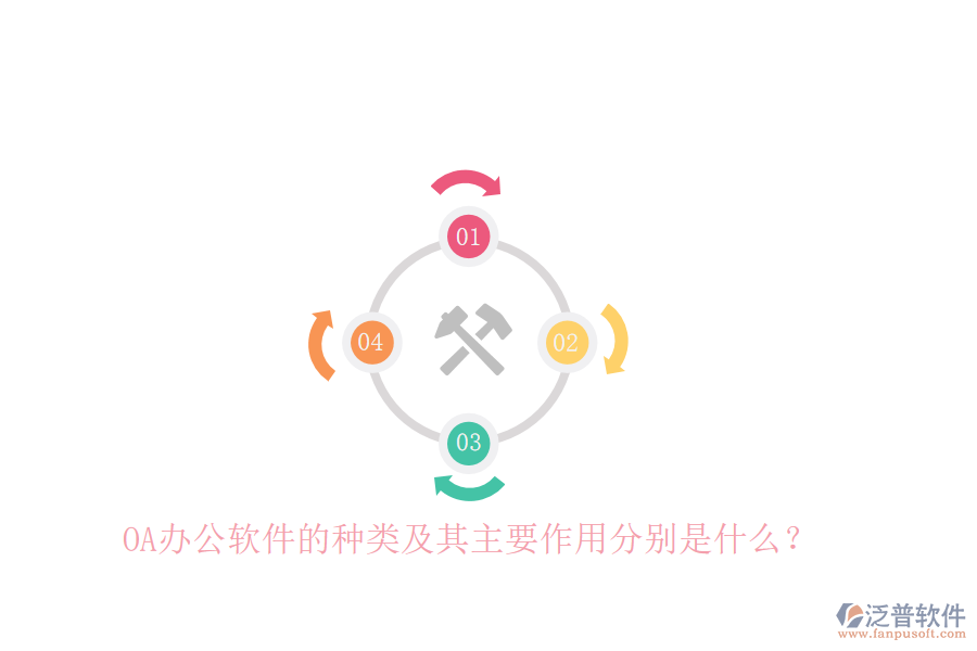 OA辦公軟件的種類及其主要作用分別是什么？