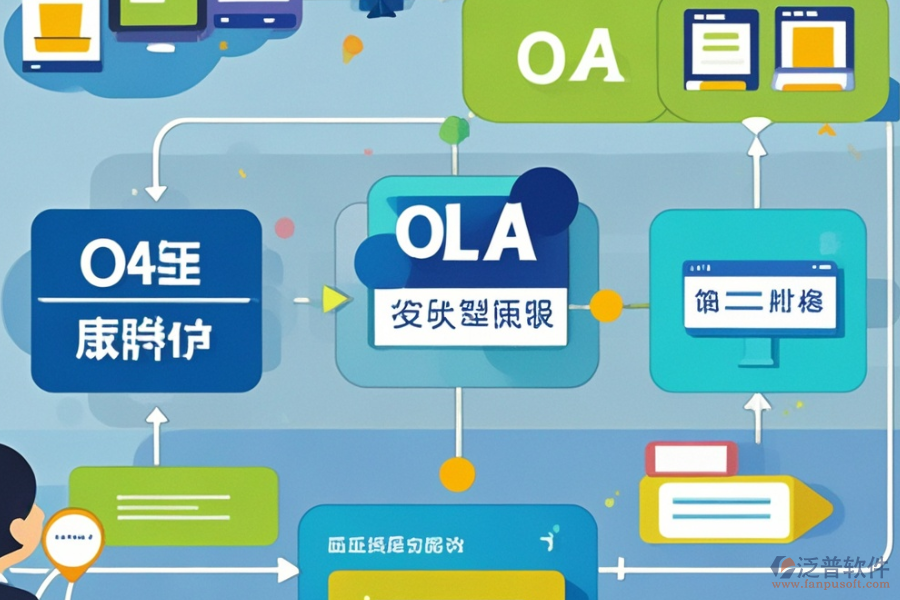 選擇集團(tuán)OA系統(tǒng)時(shí)，應(yīng)考慮哪些因素及預(yù)算？