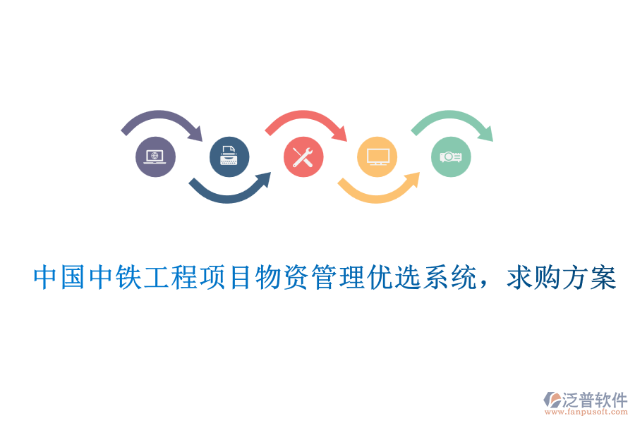 中國(guó)中鐵工程項(xiàng)目物資管理優(yōu)選系統(tǒng)，求購(gòu)方案