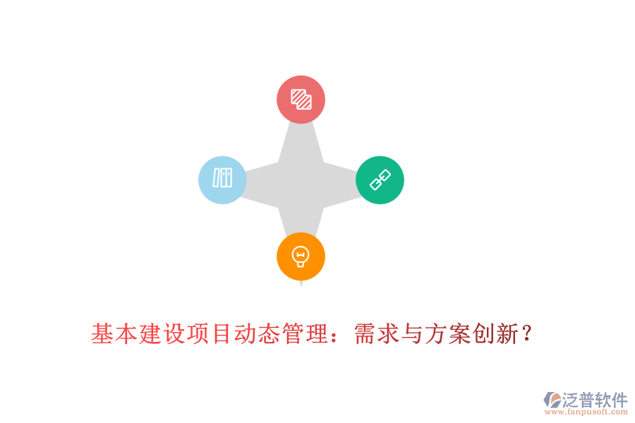 基本建設(shè)項目動態(tài)管理：需求與方案創(chuàng)新？
